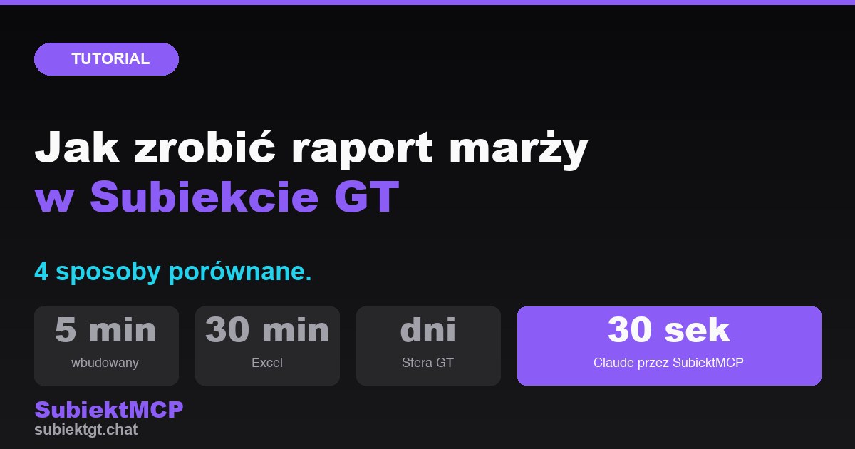 Jak zrobić raport marży w Subiekcie GT (4 sposoby porównane)